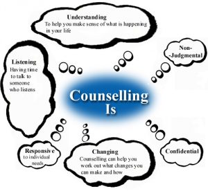 counsellingis